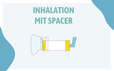 Inhaltion mit Spacer